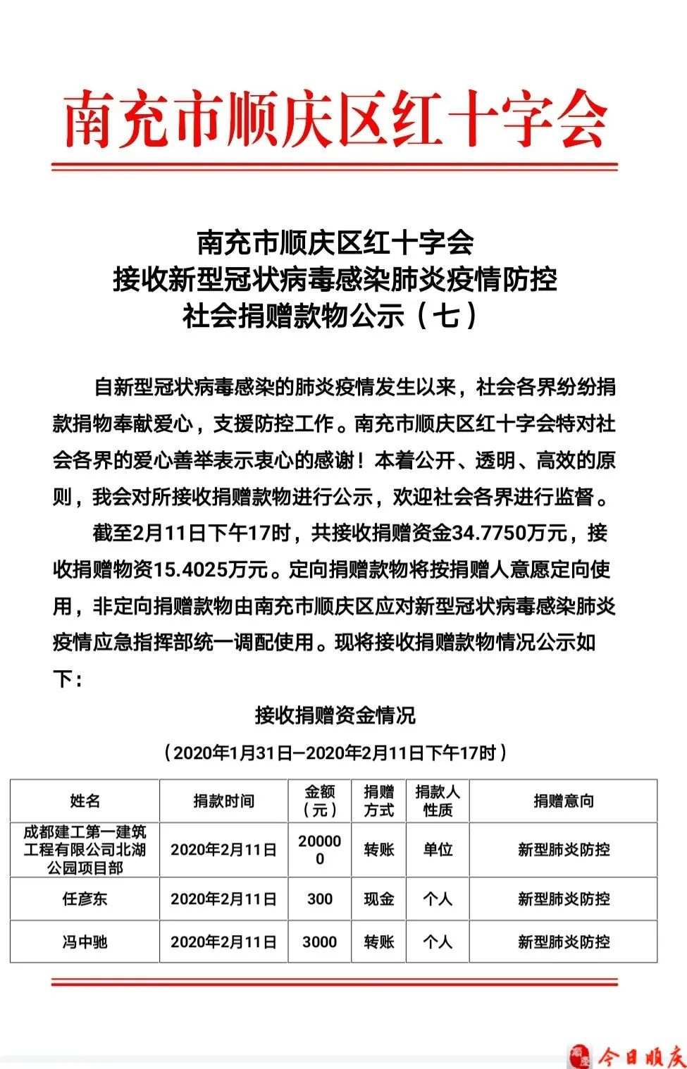 1583913898485215.png image.png