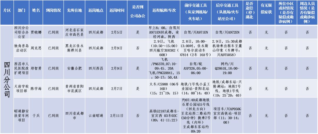 1584581783398495.png image.png