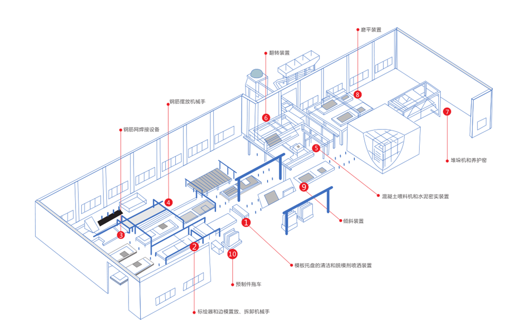 1585730711891748.png image.png