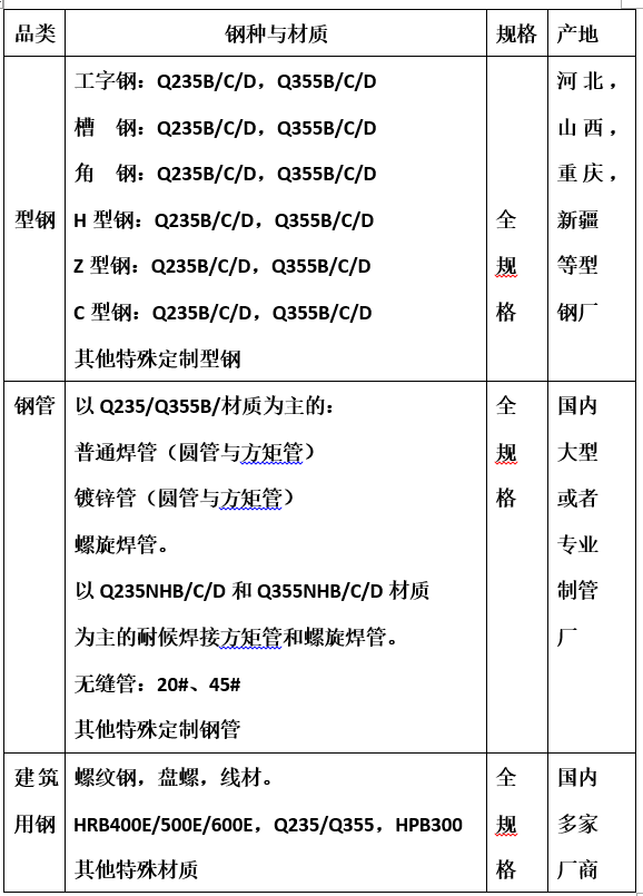 1626146694897270.png 2.png