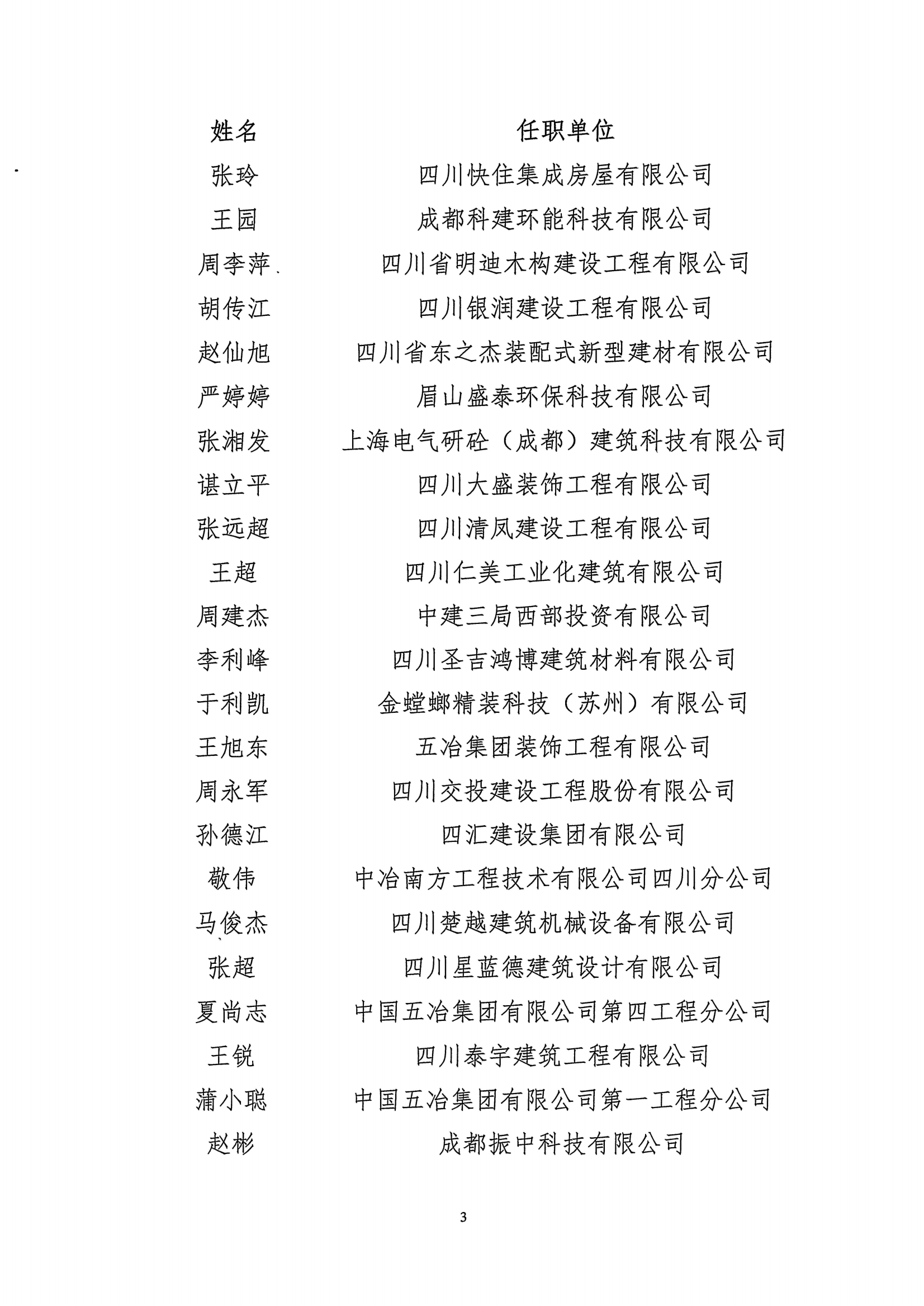 四川省装配式建筑产业协会关于增补及调整会员代表结果的通知_02.png