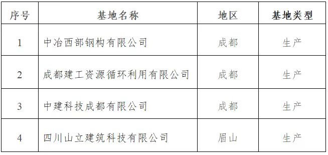 1673419827435639.jpg 微信图片_20230111144828.jpg