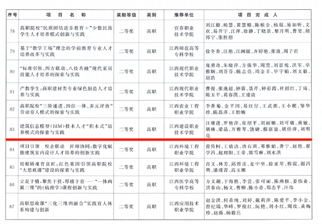 1704248484165882.png 微信截图_20240103102021.png