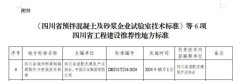 1716892186751250.jpg 微信图片_20240528173102.jpg