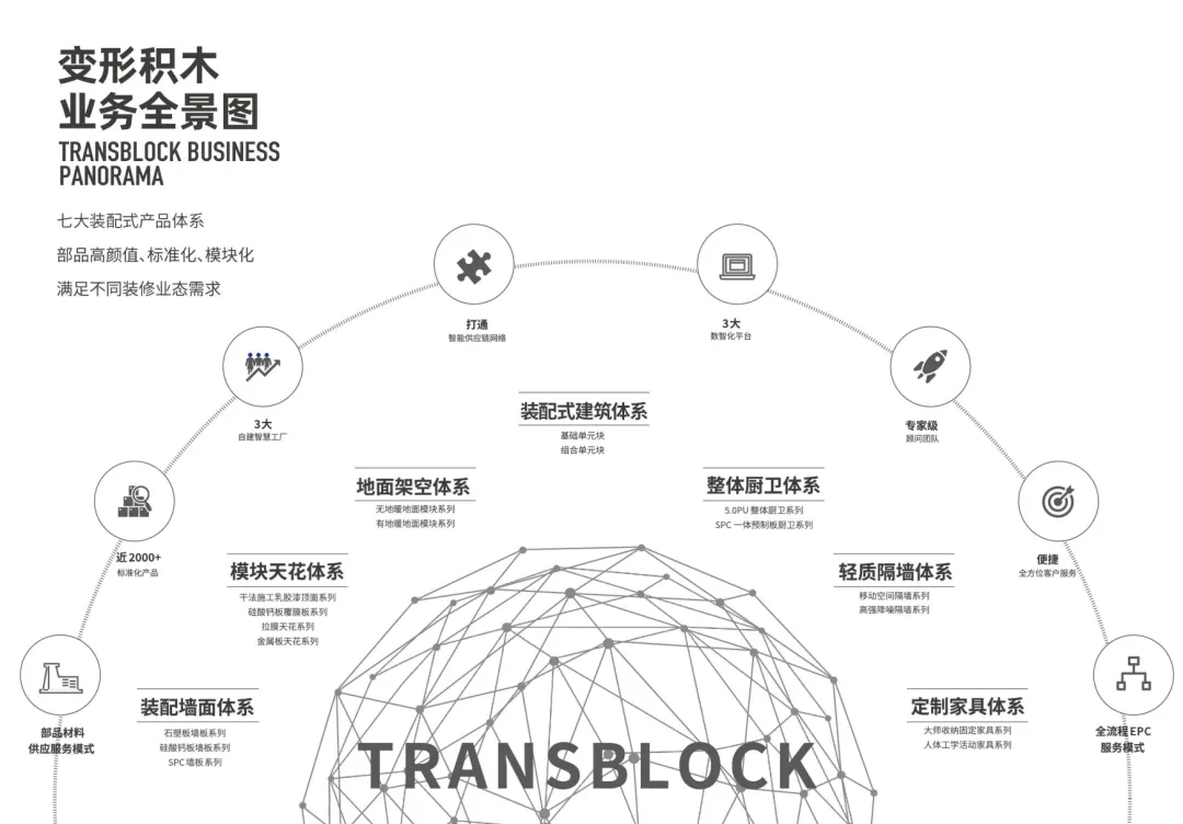 1721373739449080.png 96a8d168872df1b0308545ef2584cd8d.png