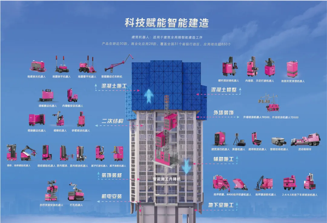 1721374058790225.png 405c330e9a282f6c397e5f7b645c5bf6.png