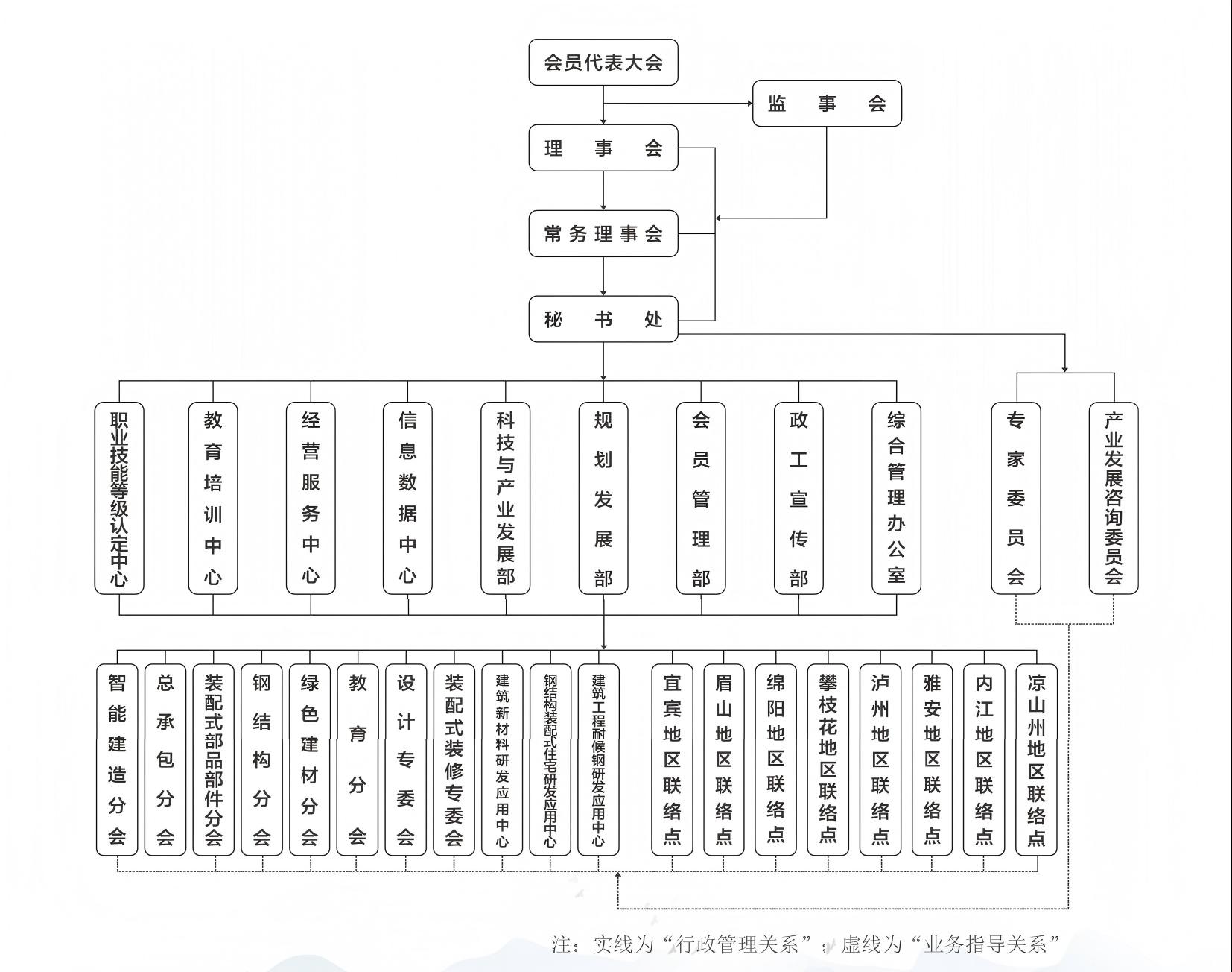 1762392353705318.jpg 架构.jpg